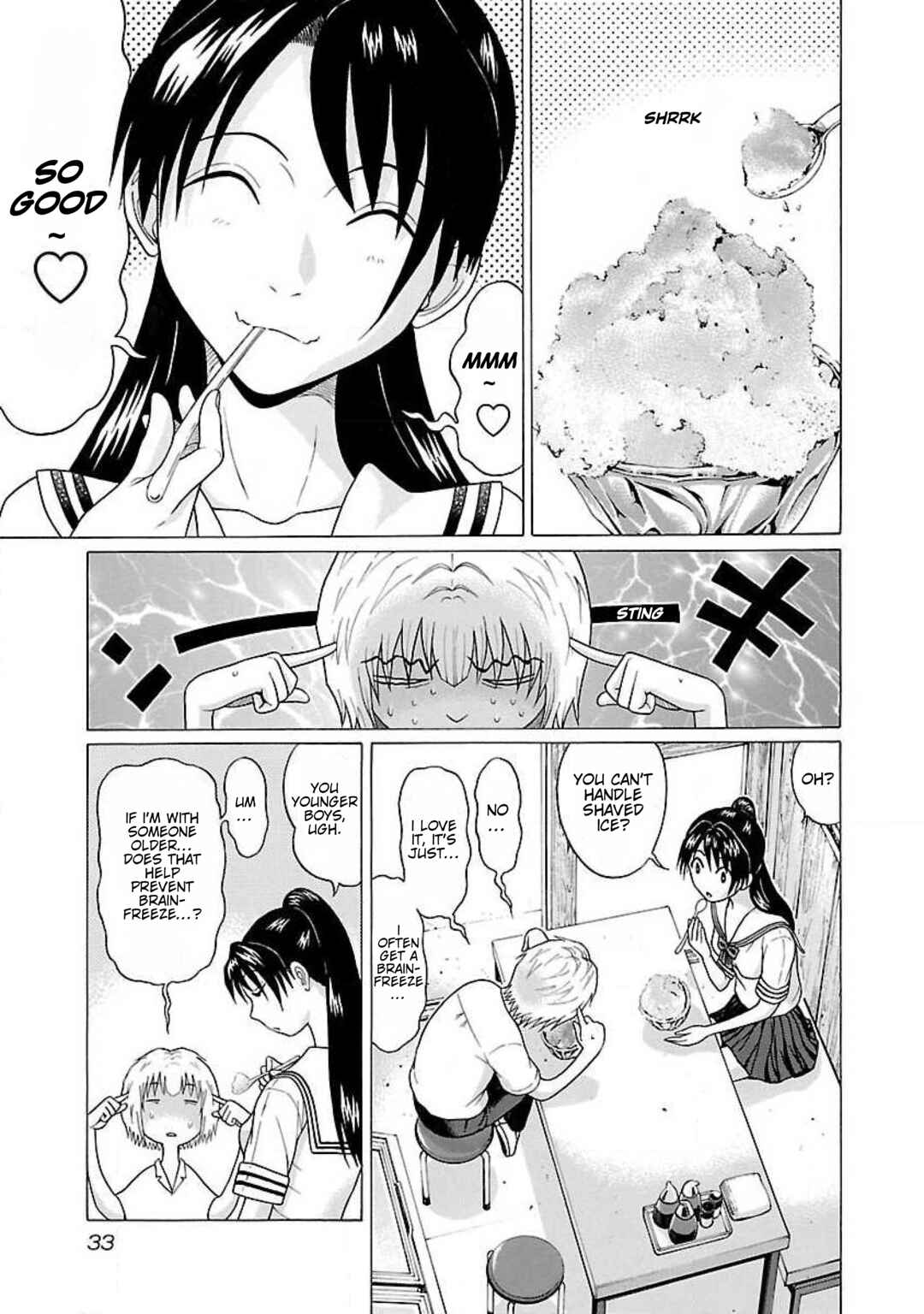 Page 8 Chapter 28 Ittsu