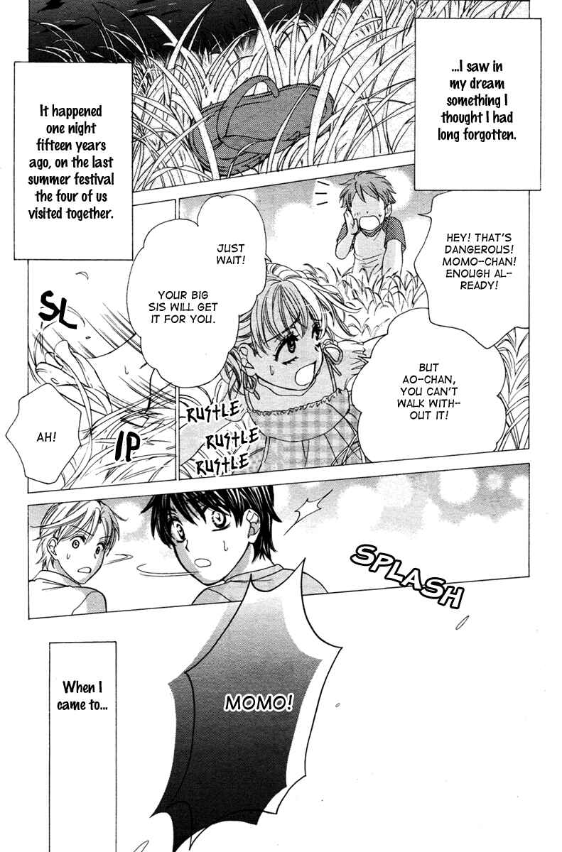 Page 36 Chapter 2 Dear Brother!