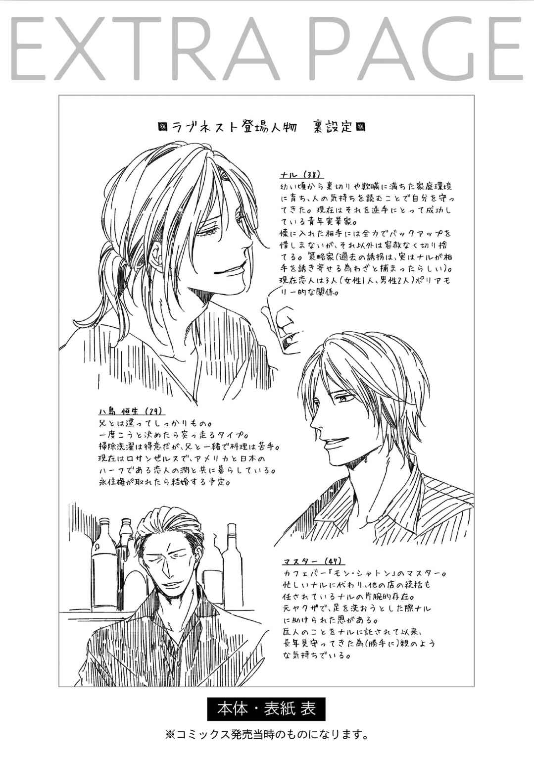Page 16 Chapter Unknown_2107 Love Nest