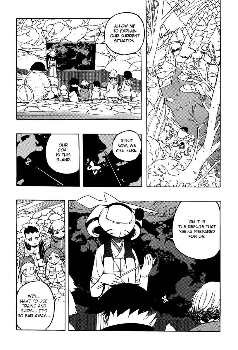 Page 7 Chapter 8 Tail Star