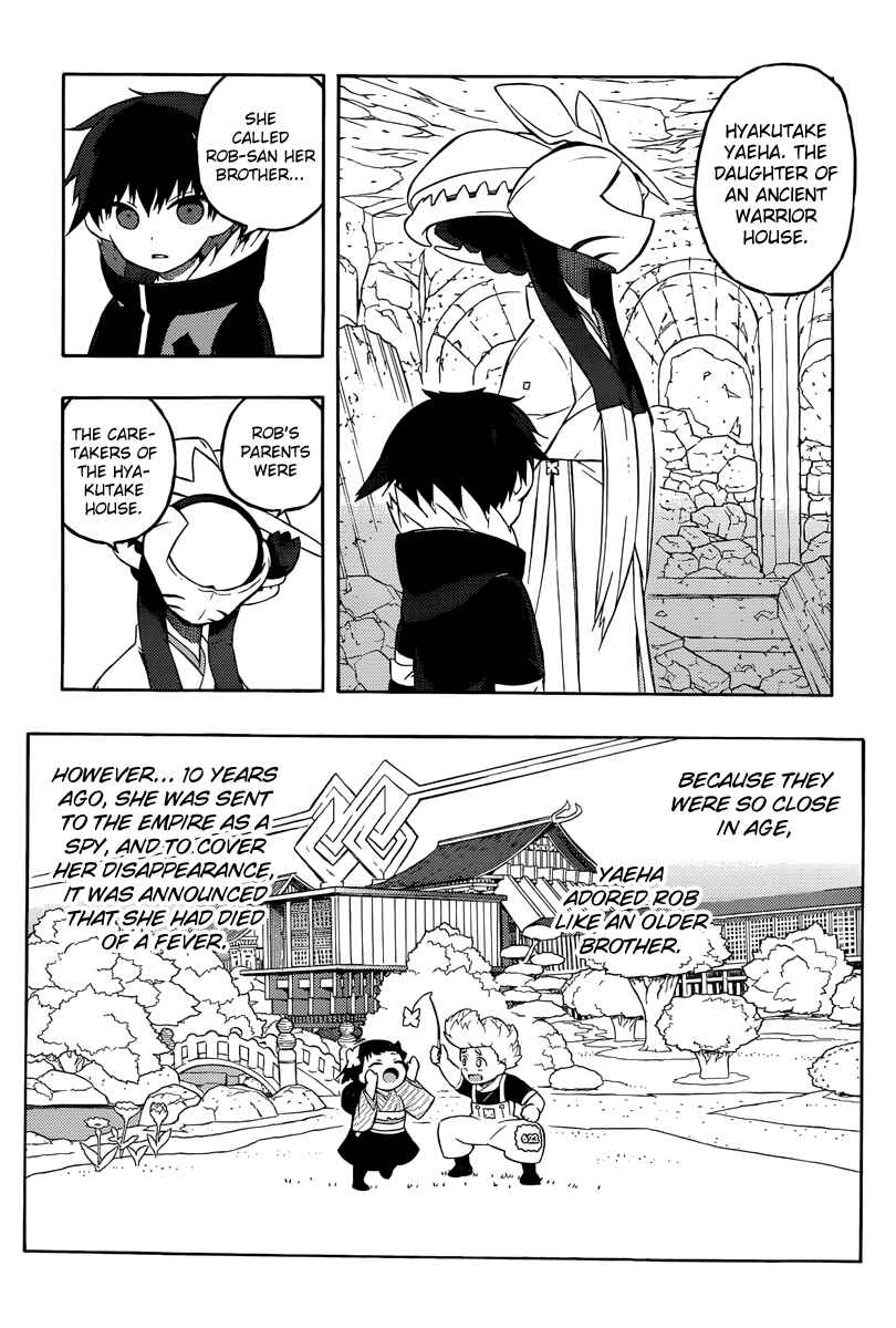 Page 12 Chapter 7 Tail Star