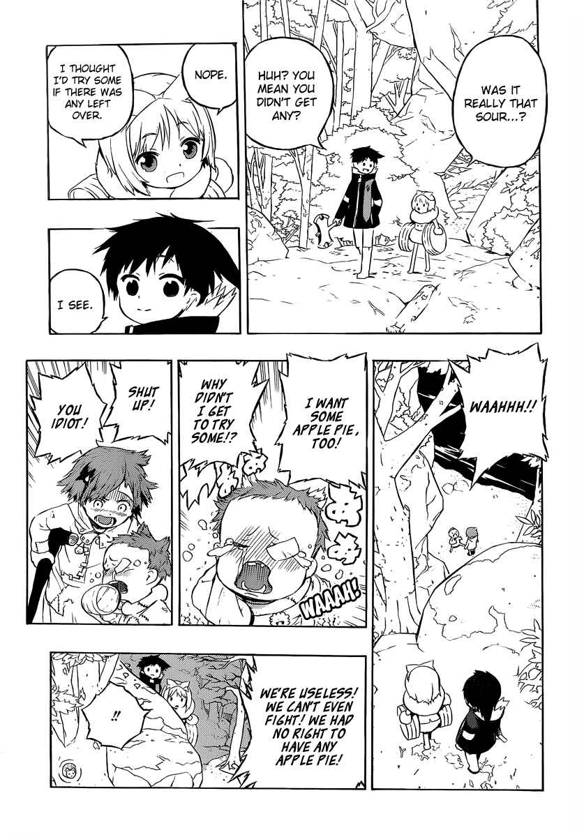 Page 31 Chapter 2 Tail Star