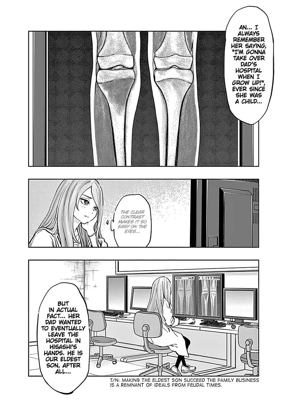Page 7 Chapter 12 Radiation House