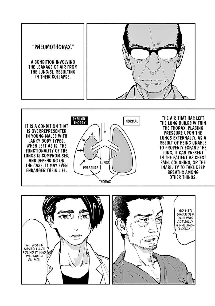 Page 7 Chapter 28 Radiation House