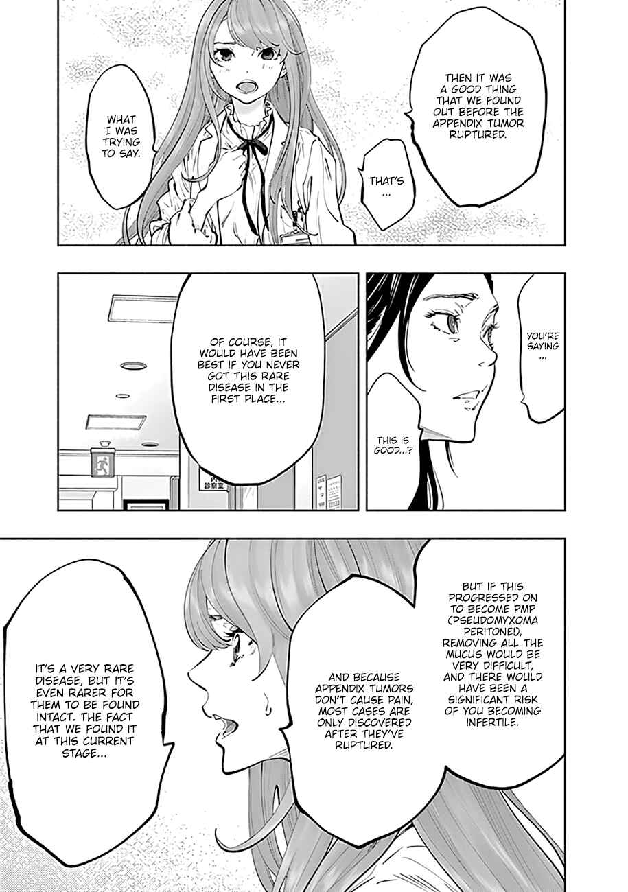 Page 4 Chapter 68 Radiation House