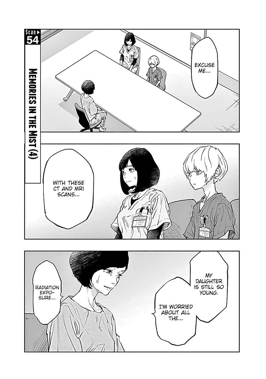 Page 2 Chapter 54 Radiation House