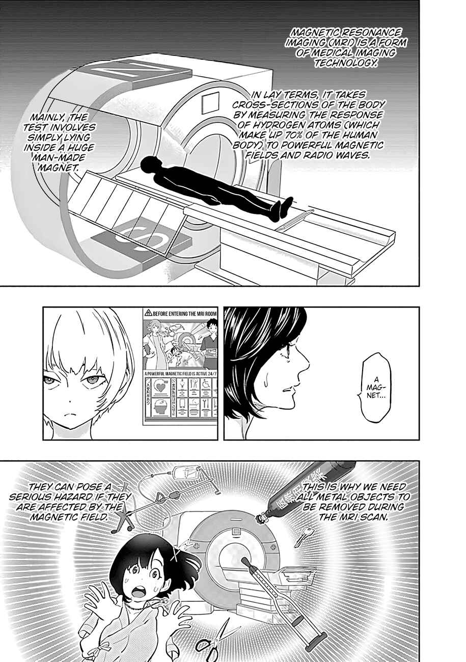 Page 4 Chapter 54 Radiation House