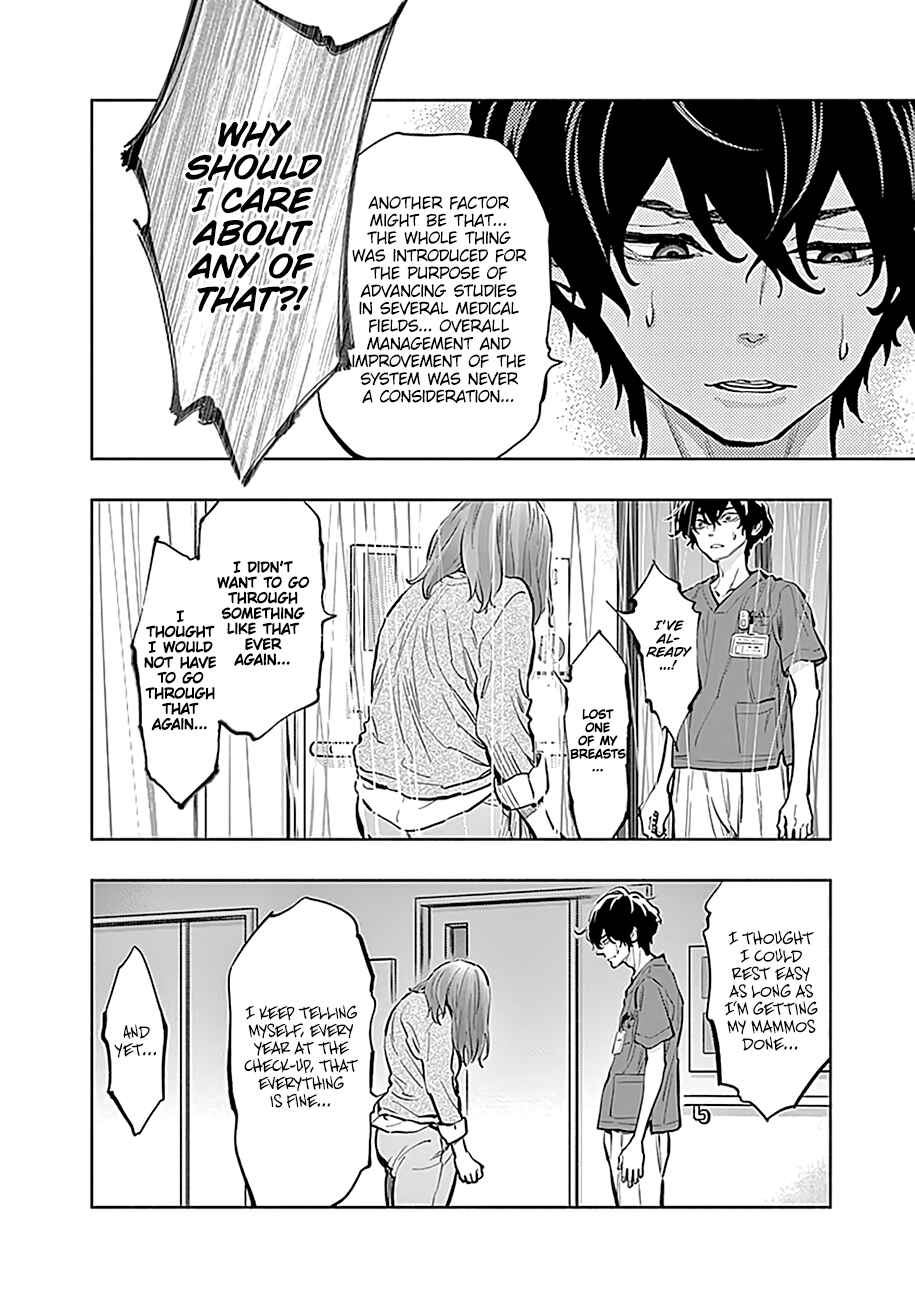 Page 15 Chapter 13 Radiation House