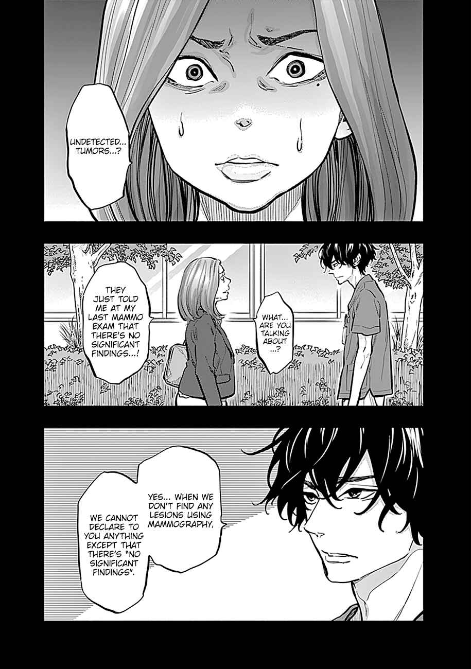 Page 4 Chapter 13 Radiation House