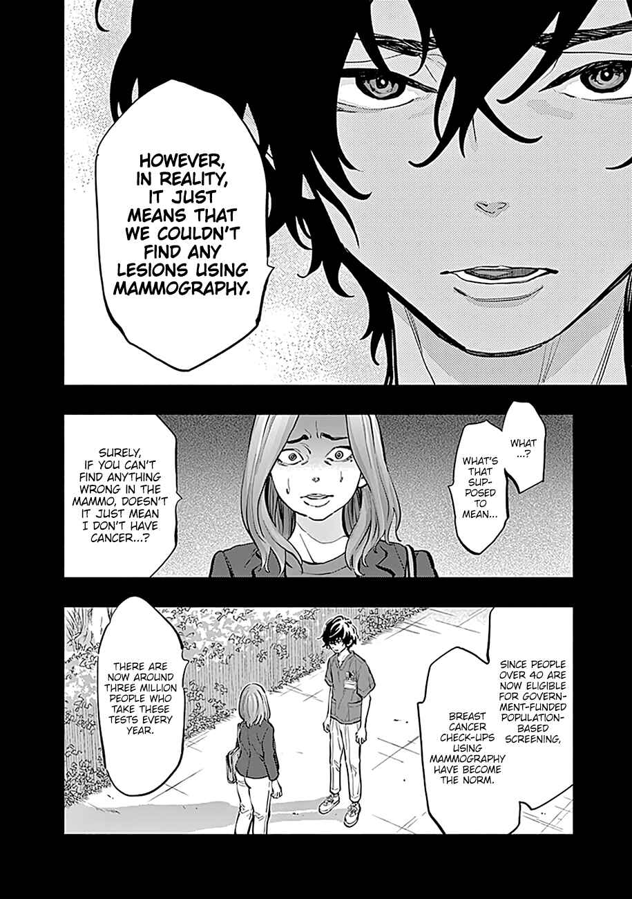 Page 5 Chapter 13 Radiation House
