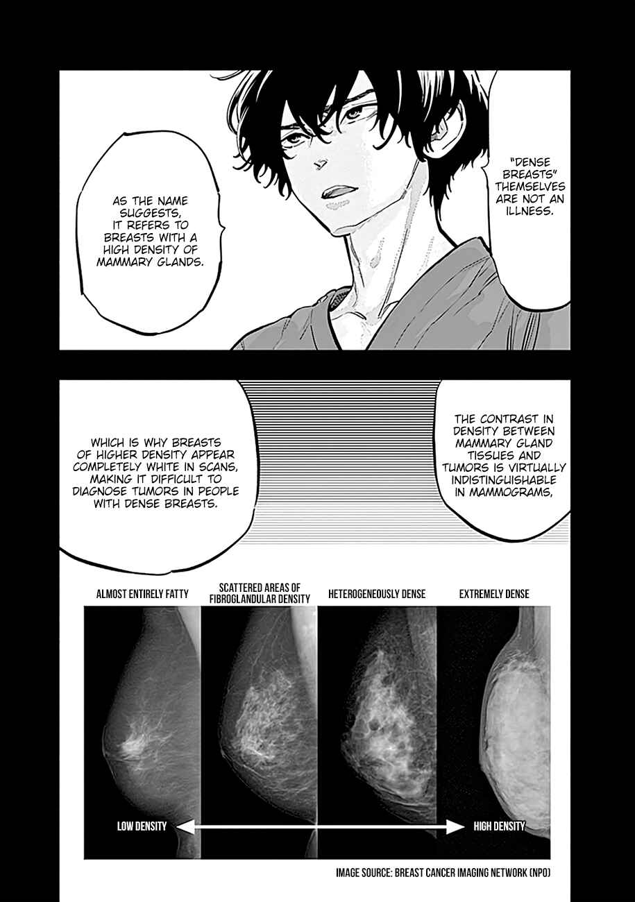 Page 8 Chapter 13 Radiation House