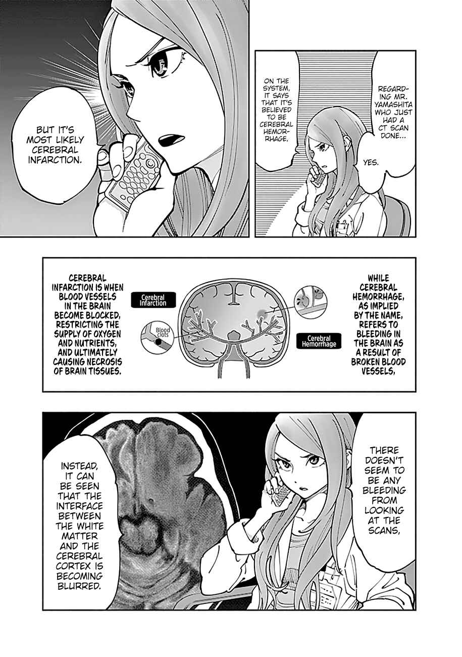 Page 10 Chapter 4 Radiation House