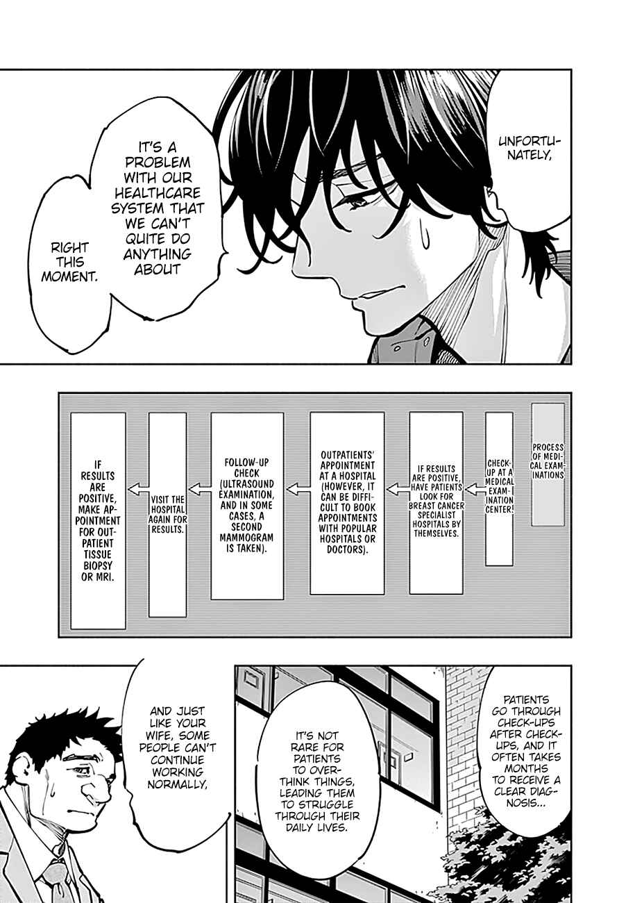 Page 18 Chapter 5 Radiation House