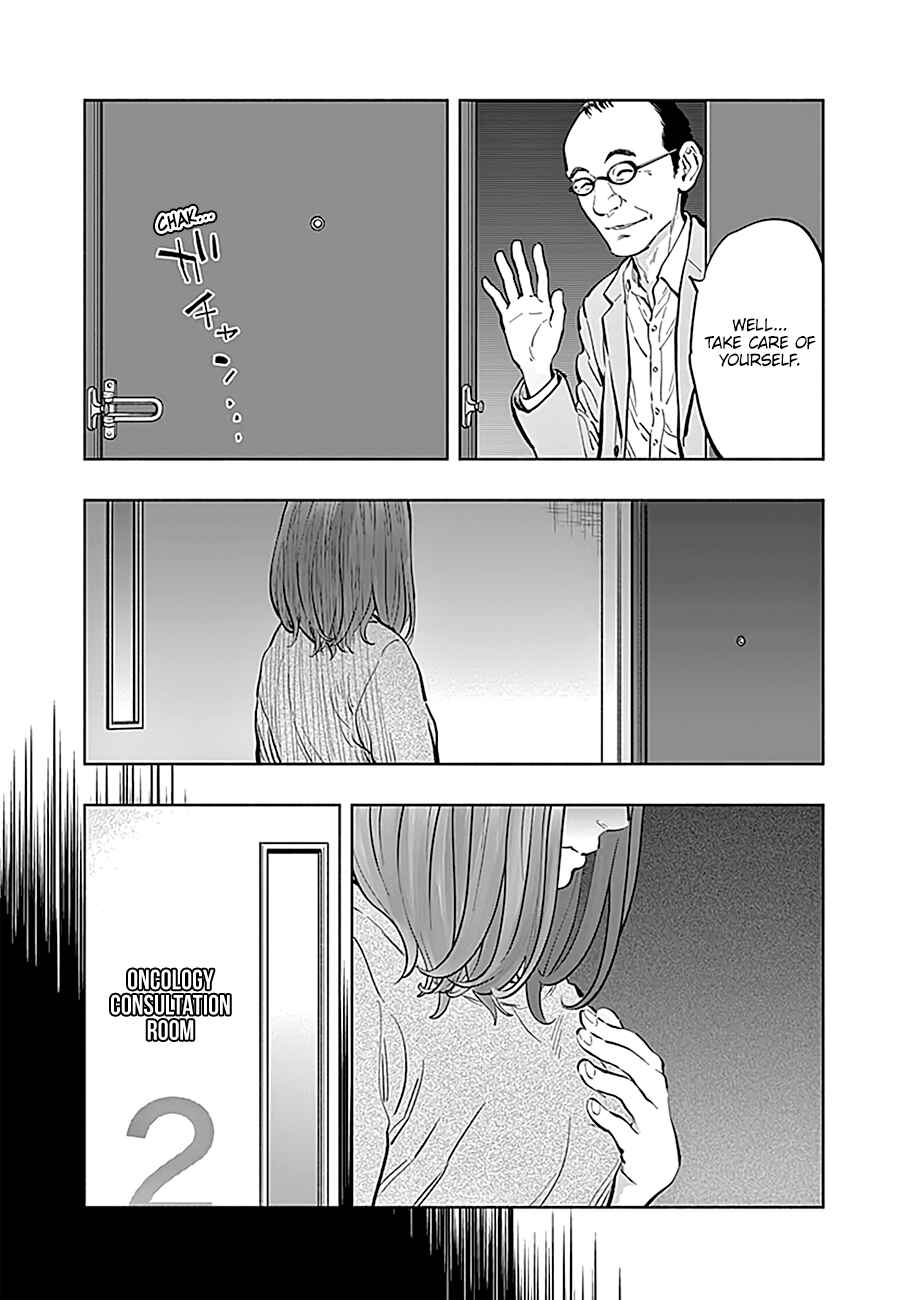 Page 10 Chapter 14 Radiation House