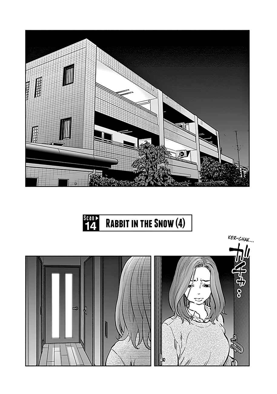 Page 2 Chapter 14 Radiation House