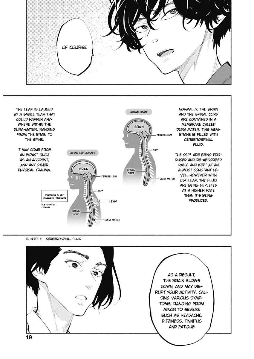 Page 16 Chapter 78 Radiation House