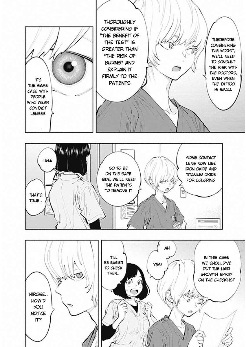 Page 8 Chapter 81 Radiation House