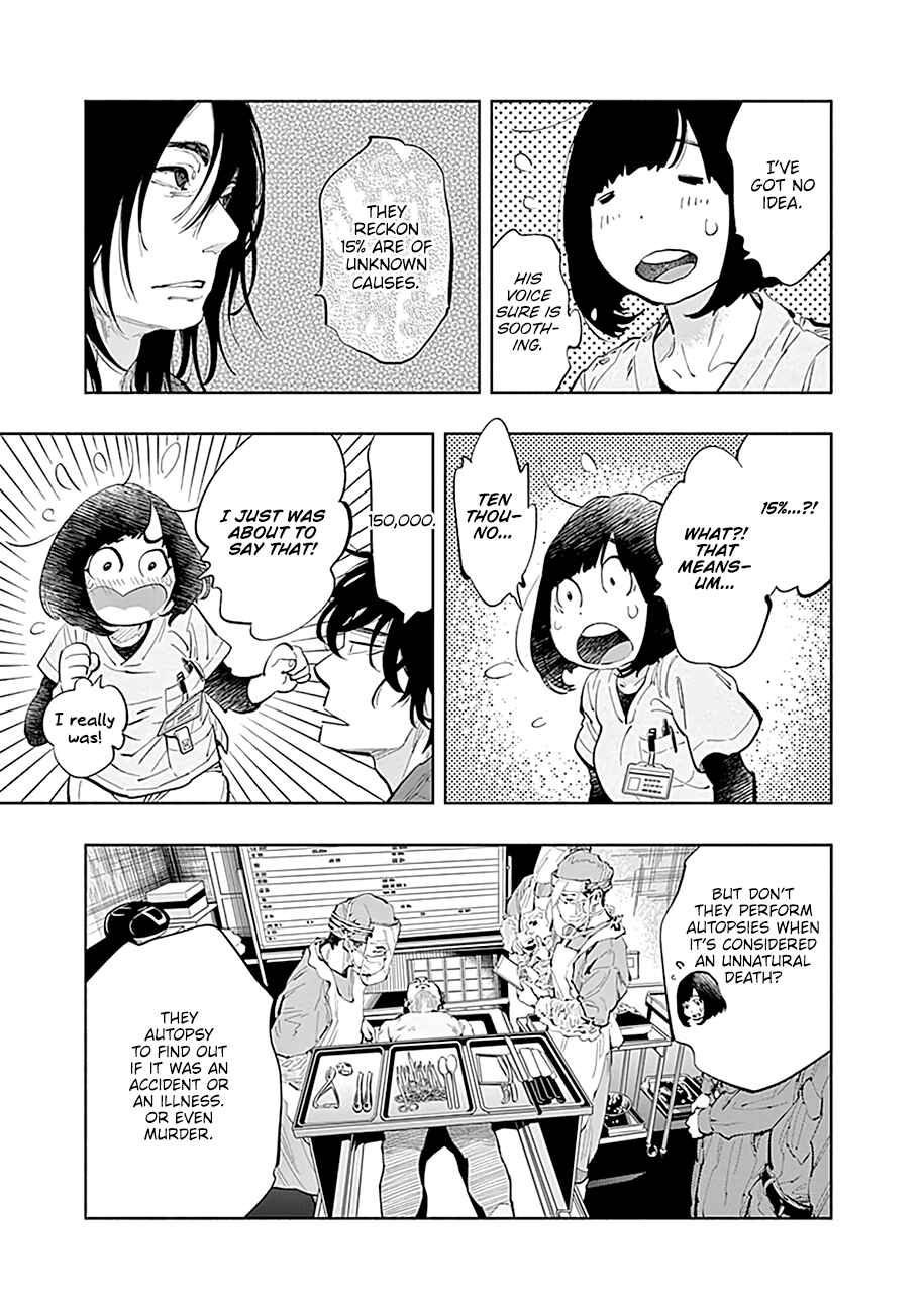 Page 19 Chapter 33 Radiation House