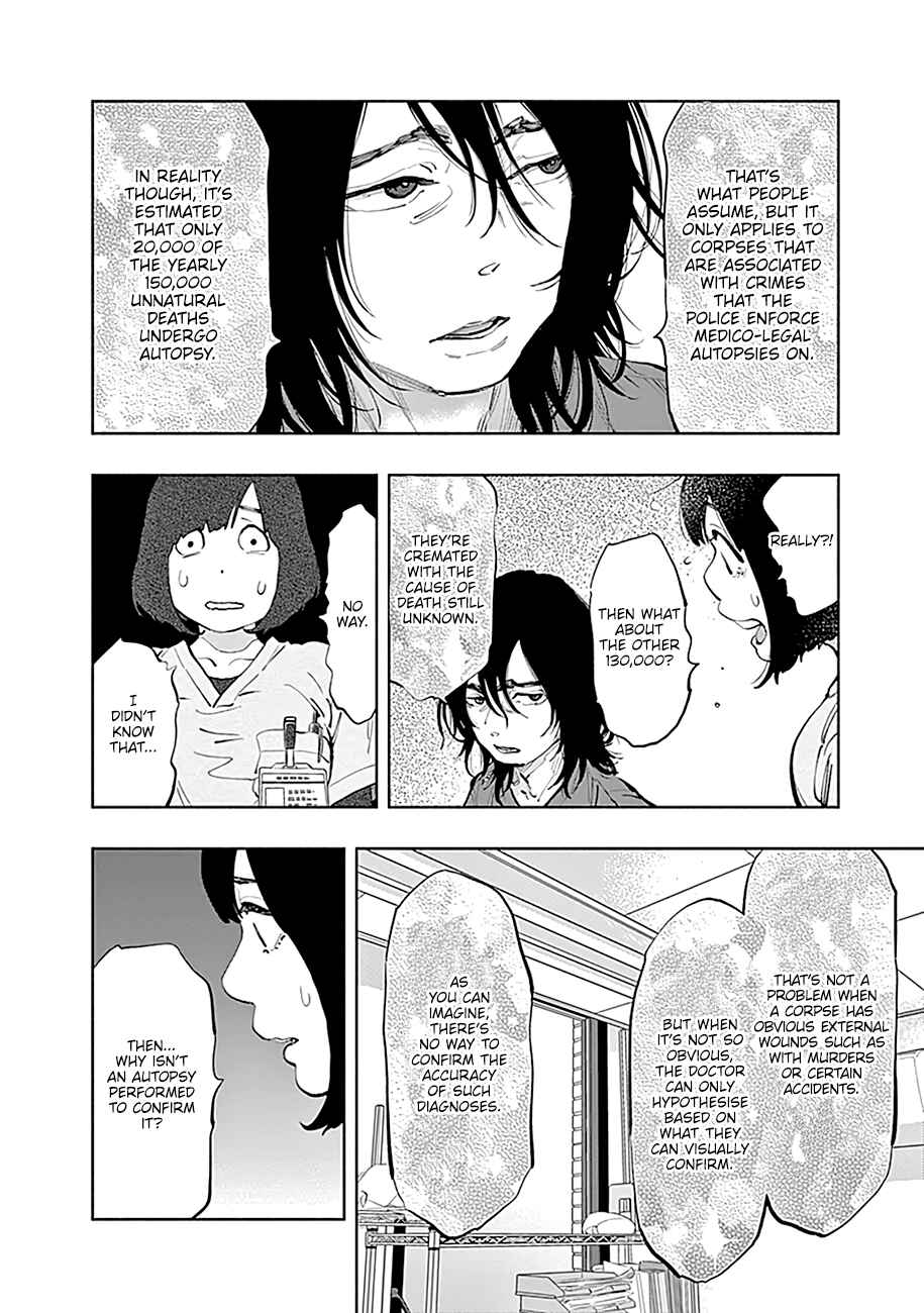 Page 20 Chapter 33 Radiation House