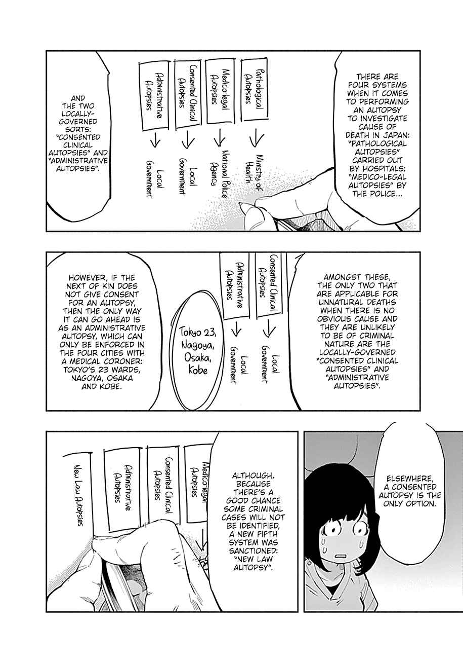 Page 22 Chapter 33 Radiation House