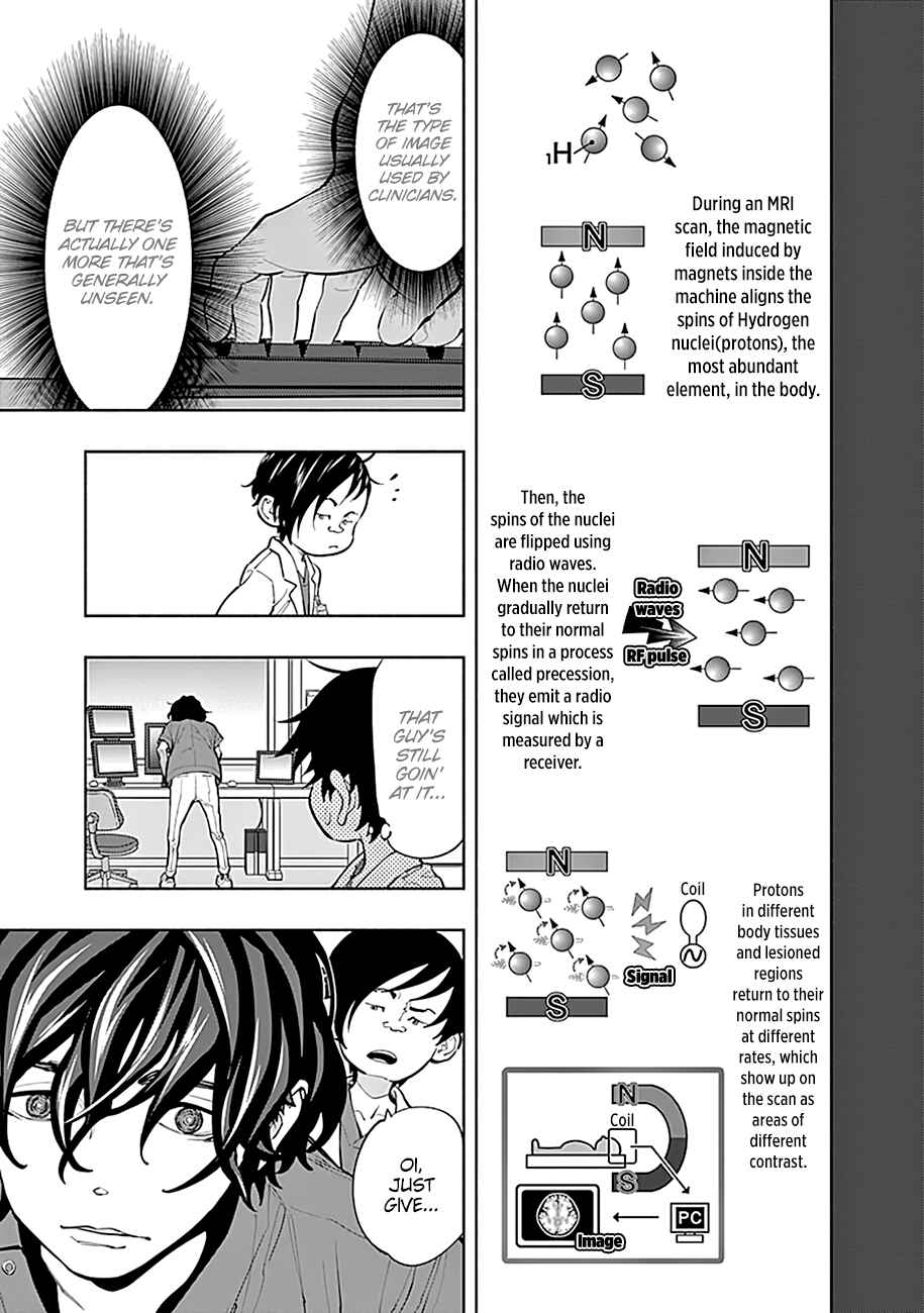 Page 24 Chapter 2 Radiation House