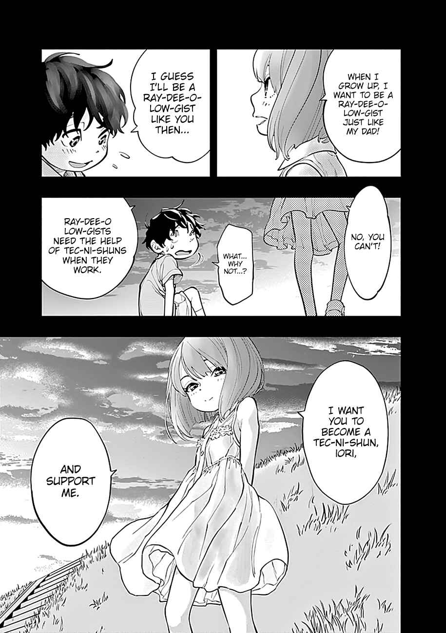 Page 48 Chapter 2 Radiation House
