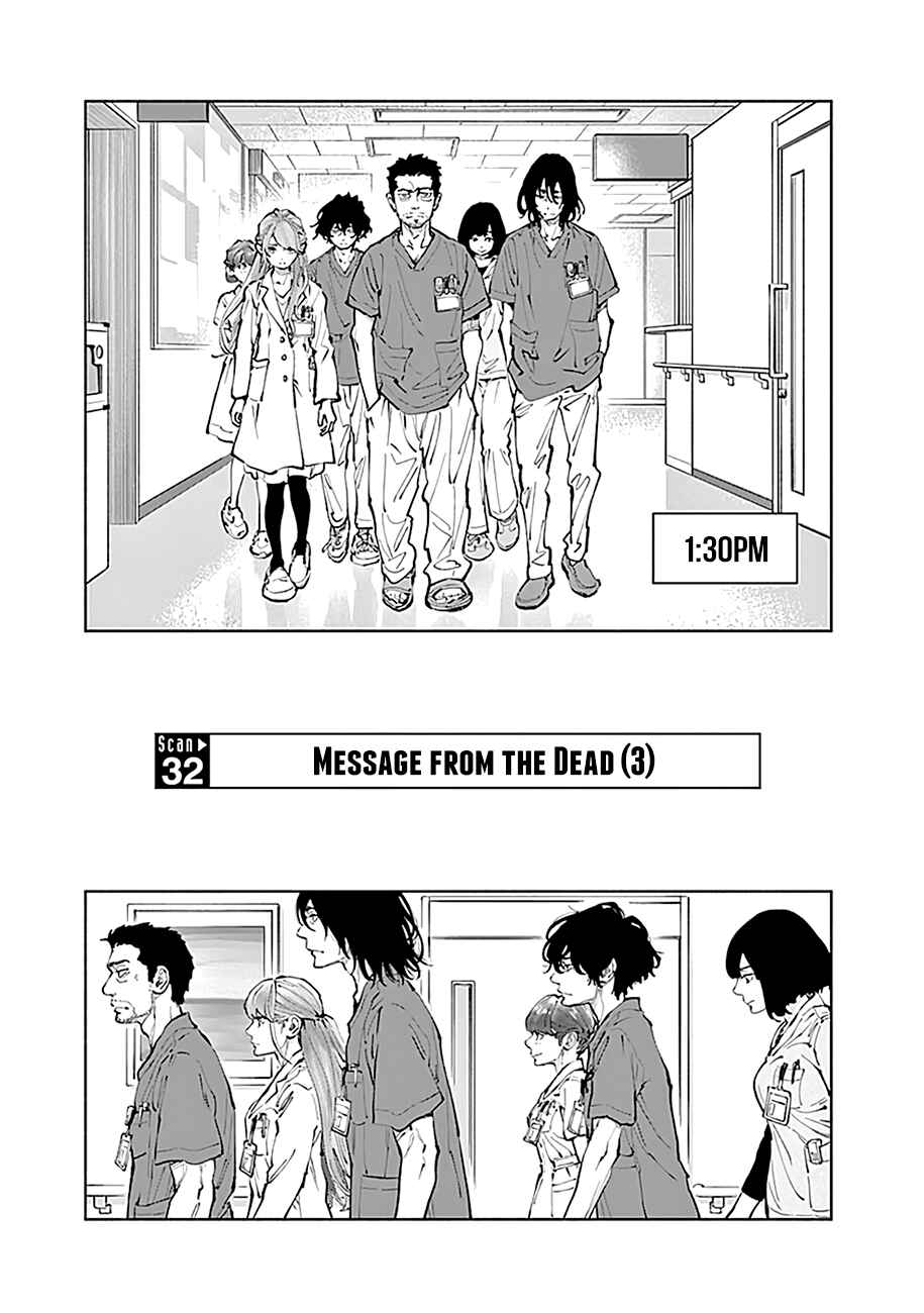 Page 2 Chapter 32 Radiation House