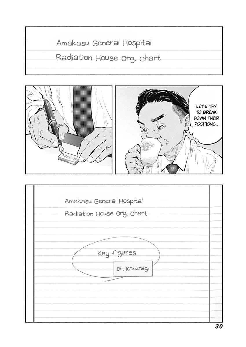Page 31 Chapter 84 Radiation House
