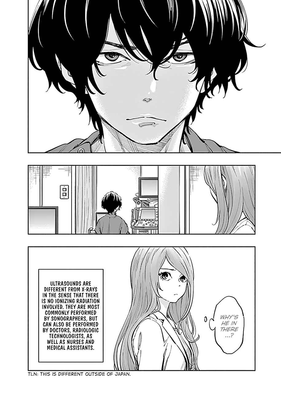 Page 7 Chapter 15 Radiation House