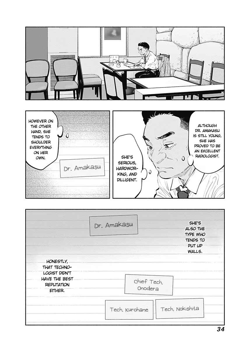 Page 2 Chapter 85 Radiation House