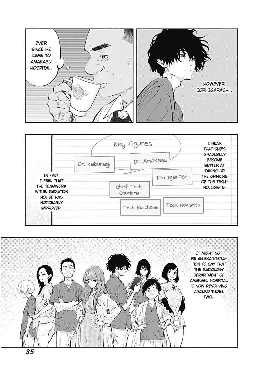 Page 3 Chapter 85 Radiation House