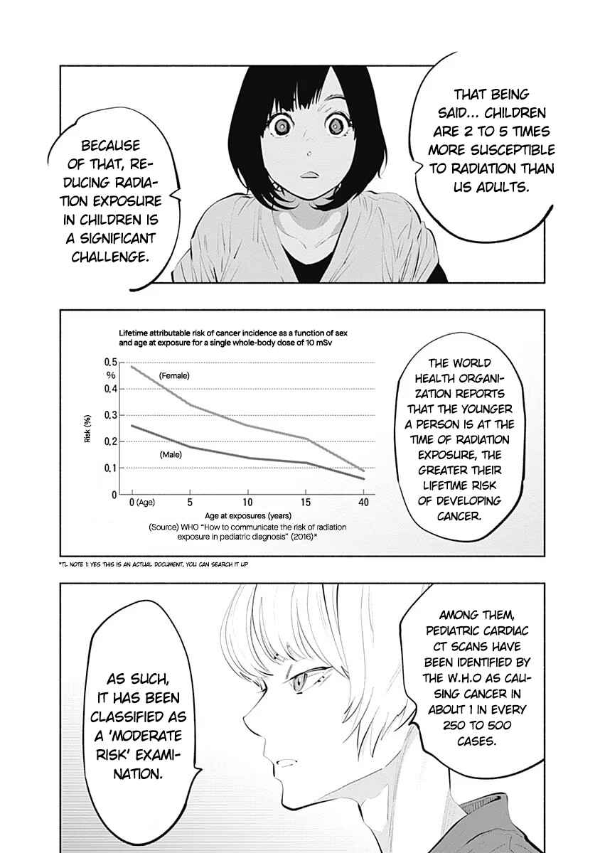 Page 10 Chapter 87 Radiation House