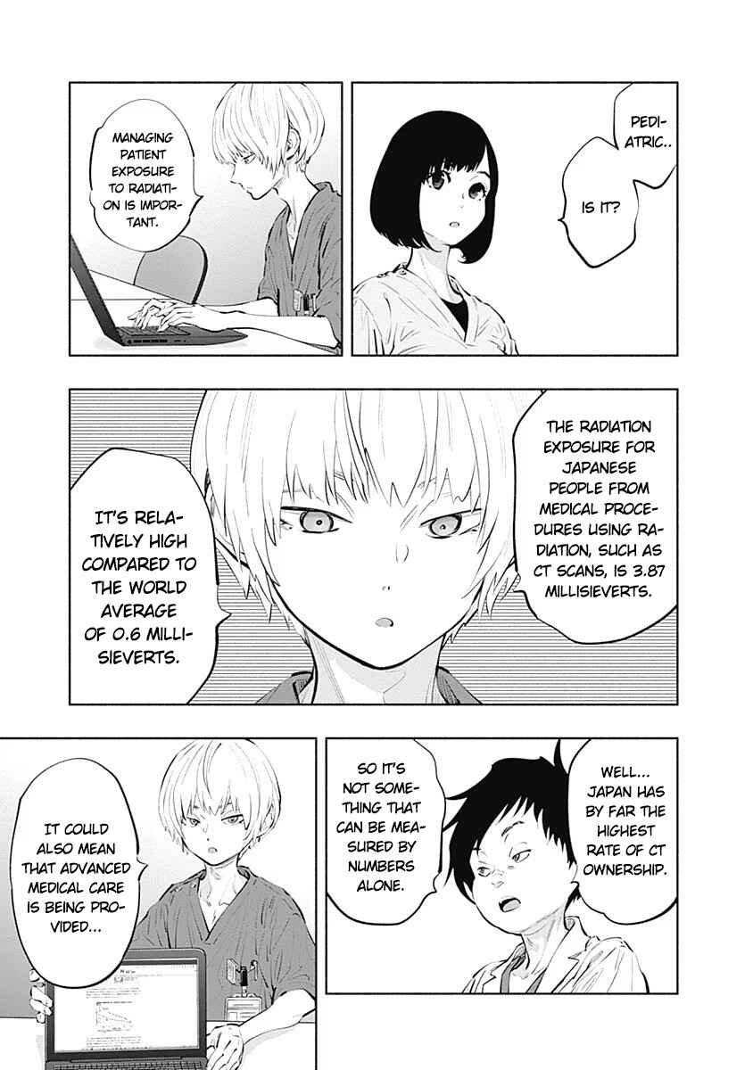 Page 9 Chapter 87 Radiation House