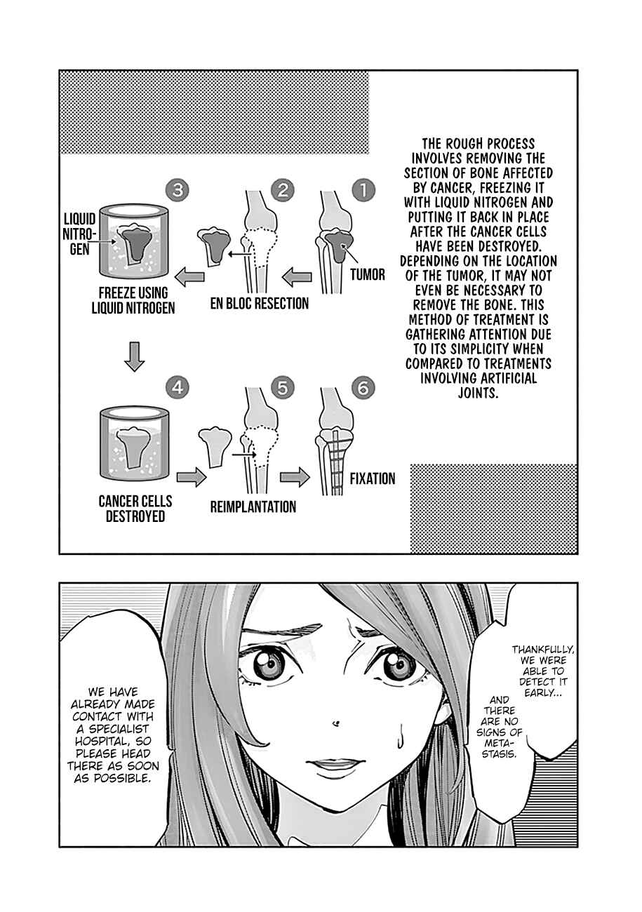 Page 6 Chapter 10 Radiation House