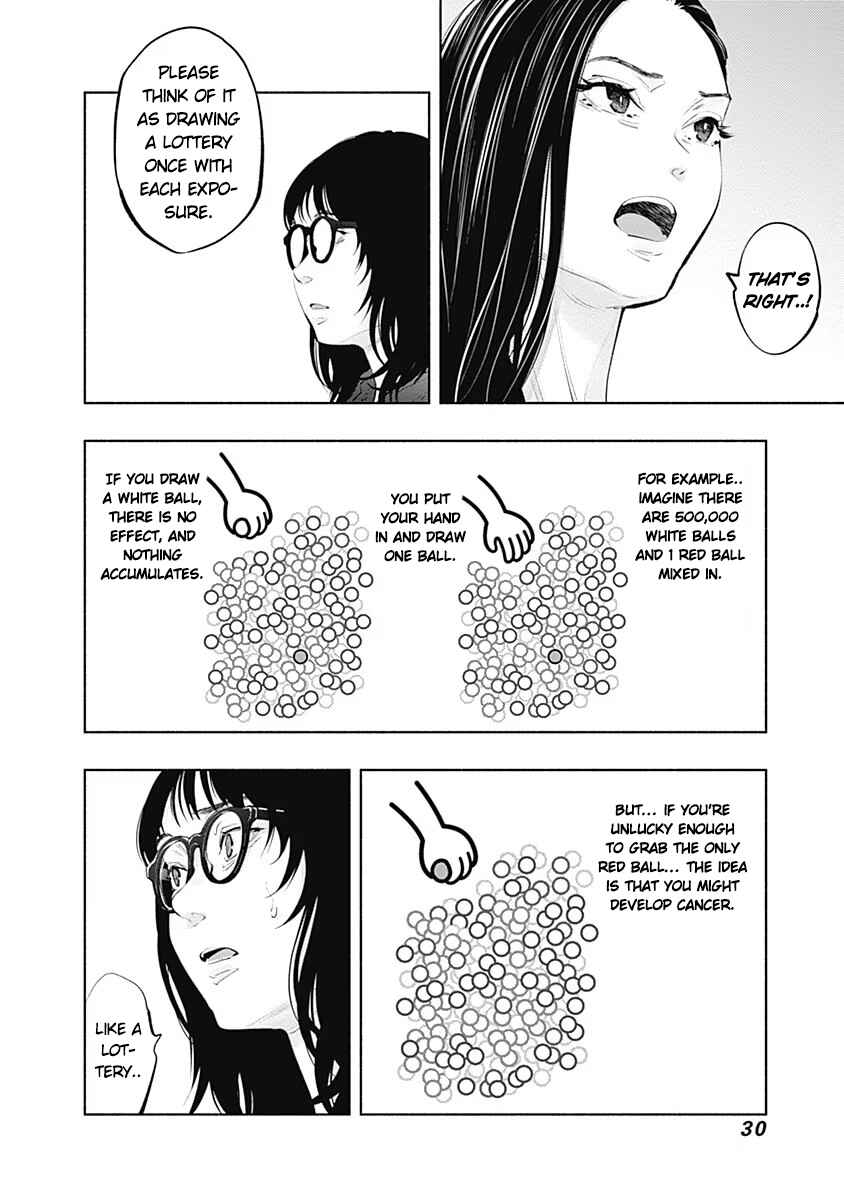 Page 29 Chapter 90 Radiation House