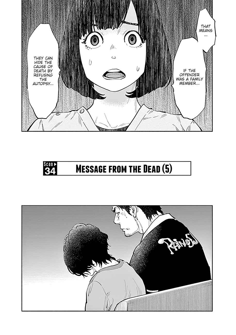 Page 2 Chapter 34 Radiation House