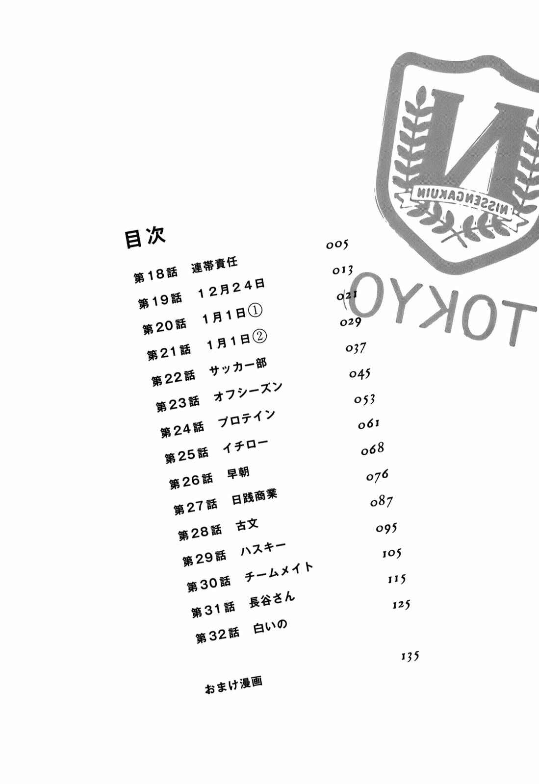 Page 7 Chapter 18 Koukou Kyuji Zawa-san