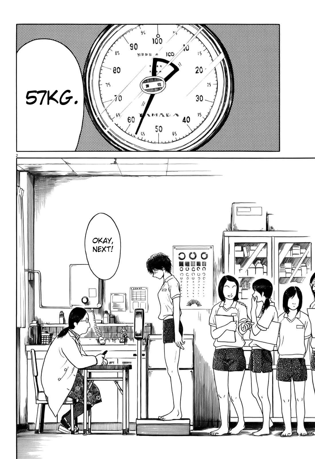 Page 2 Chapter 14 Koukou Kyuji Zawa-san