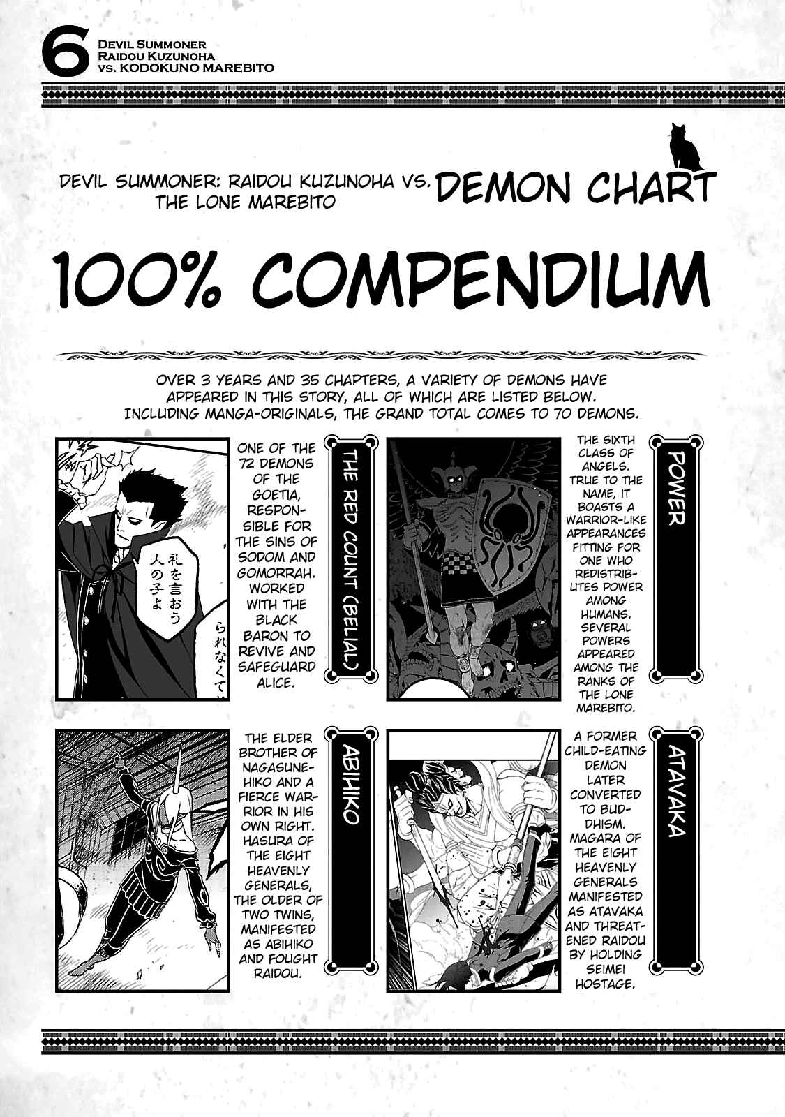 Page 1 Chapter 35.4 Shin Megami Tensei: Devil Summoner: Raidou Kuzunoha vs The Lone Marebito