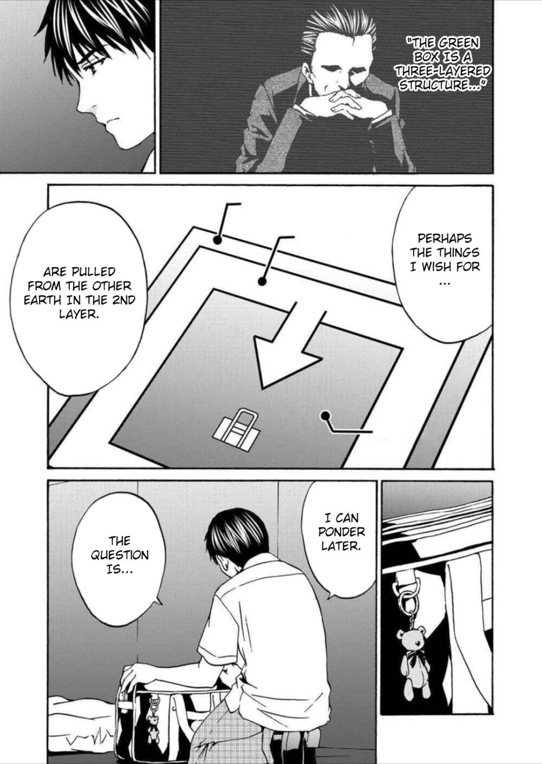 Page 19 Chapter 8 Green Box