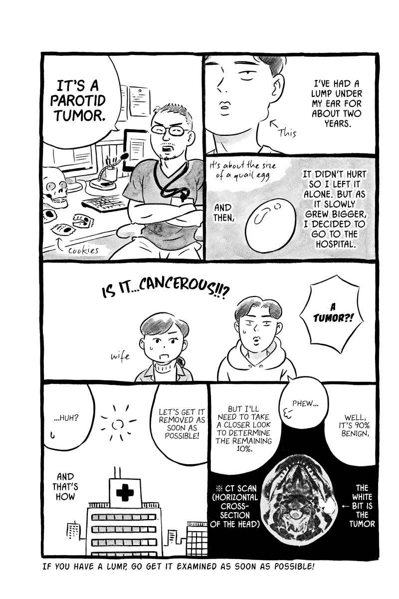 Page 3 Chapter 8 Keigo Shinzo Short Story Collection 2017-2021