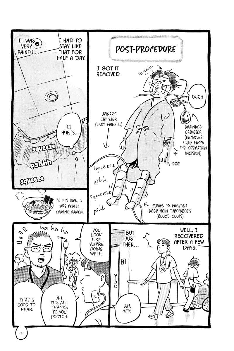 Page 4 Chapter 8 Keigo Shinzo Short Story Collection 2017-2021