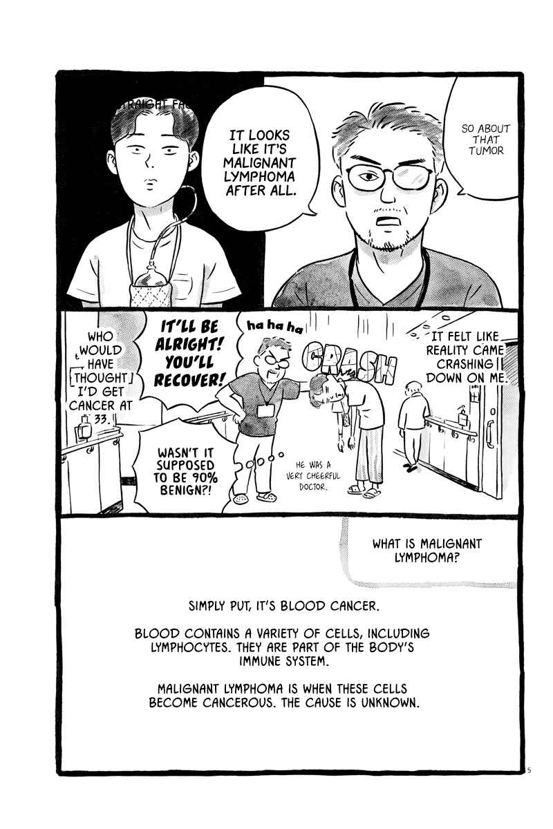 Page 5 Chapter 8 Keigo Shinzo Short Story Collection 2017-2021