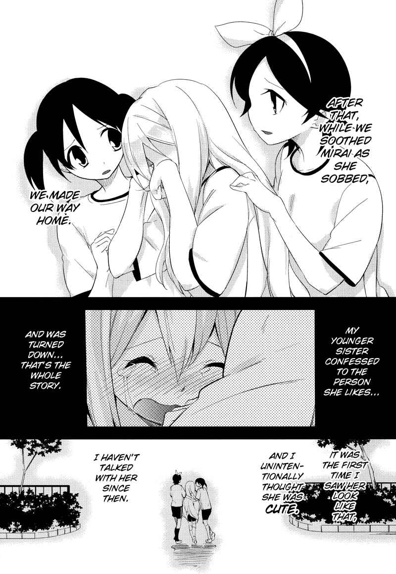 Page 3 Chapter 6 Past Future