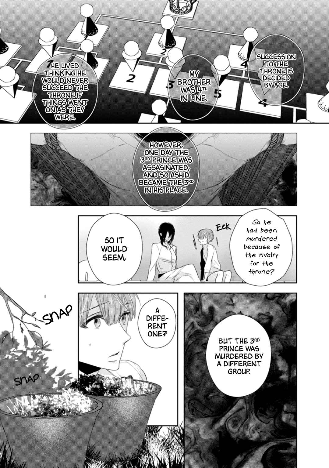 Page 26 Chapter 5 Suzuki to Ouji no Senya Ichiya