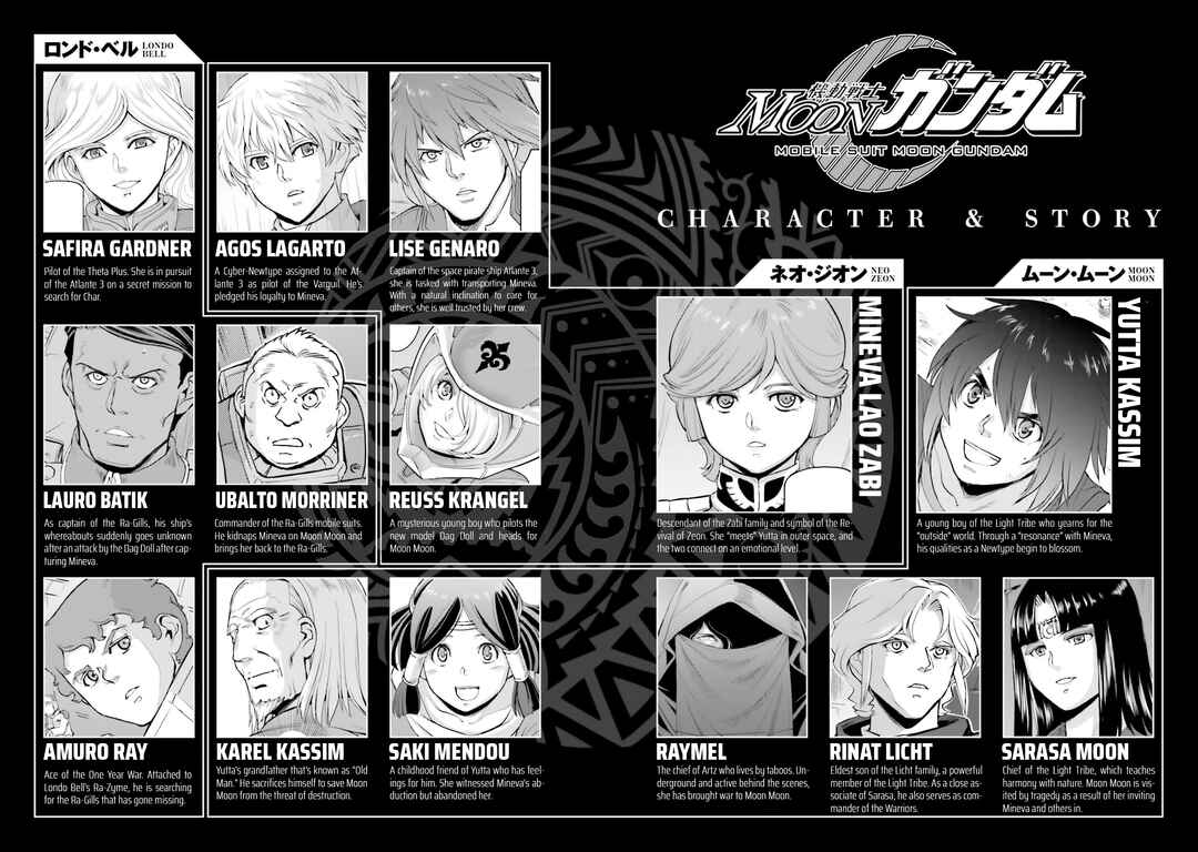 Page 7 Chapter 18 Mobile Suit Moon Gundam