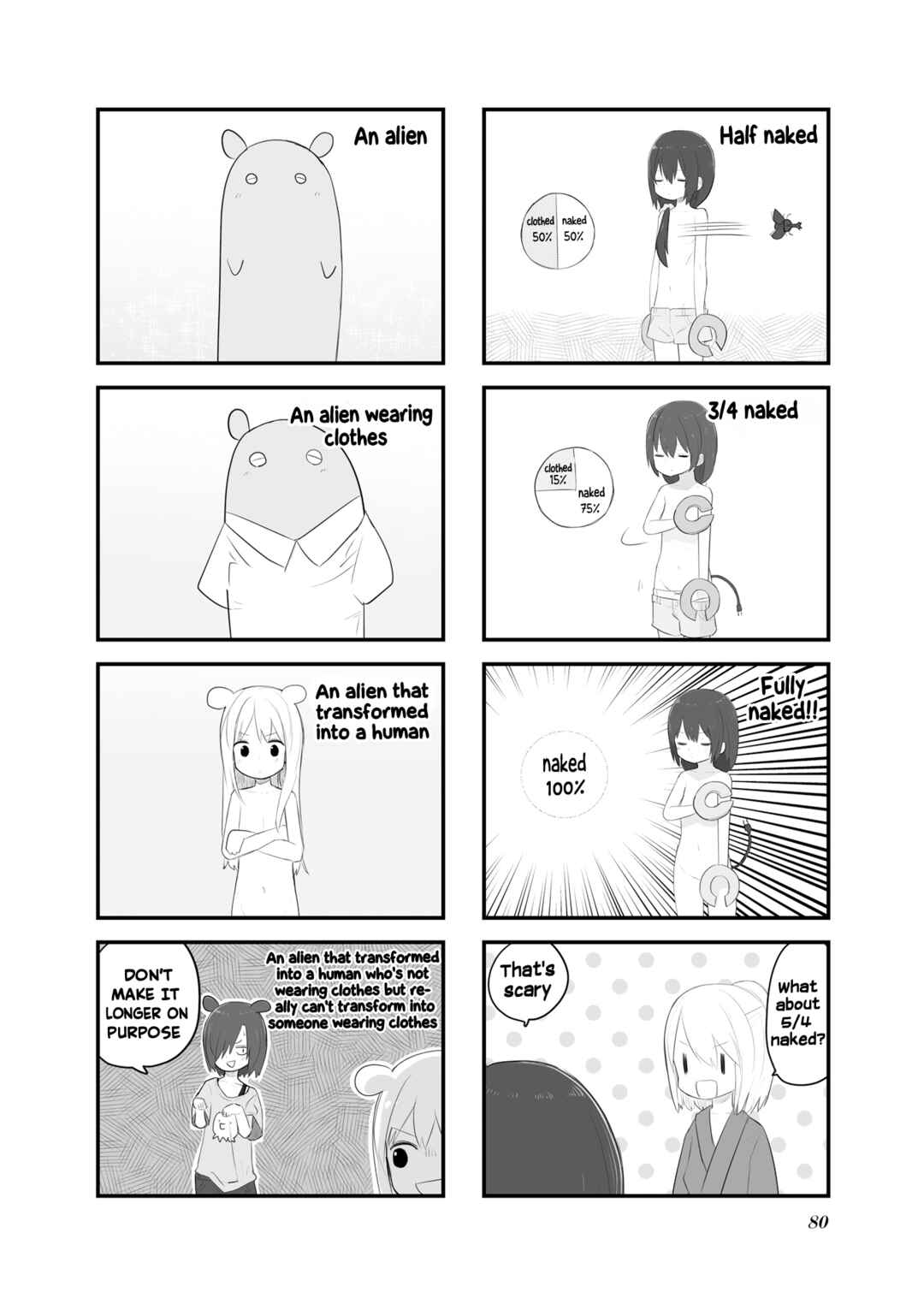 Page 4 Chapter 22 Zenra.zip