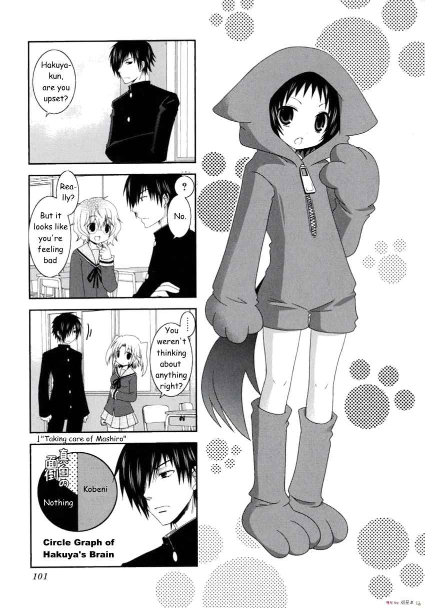 Page 2 Chapter 13 Mikakunin de Shinkoukei