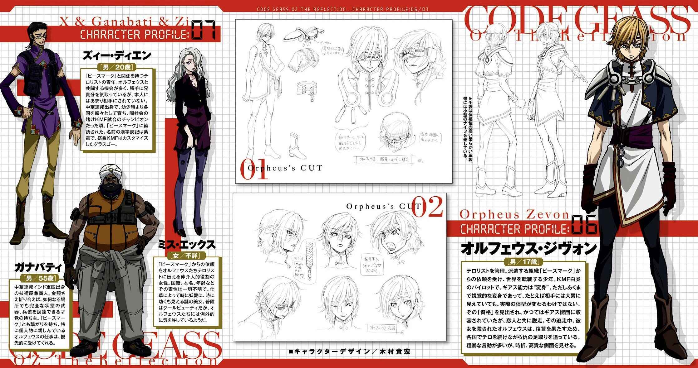Page 2 Chapter 13 Code Geass: Oz the Reflection