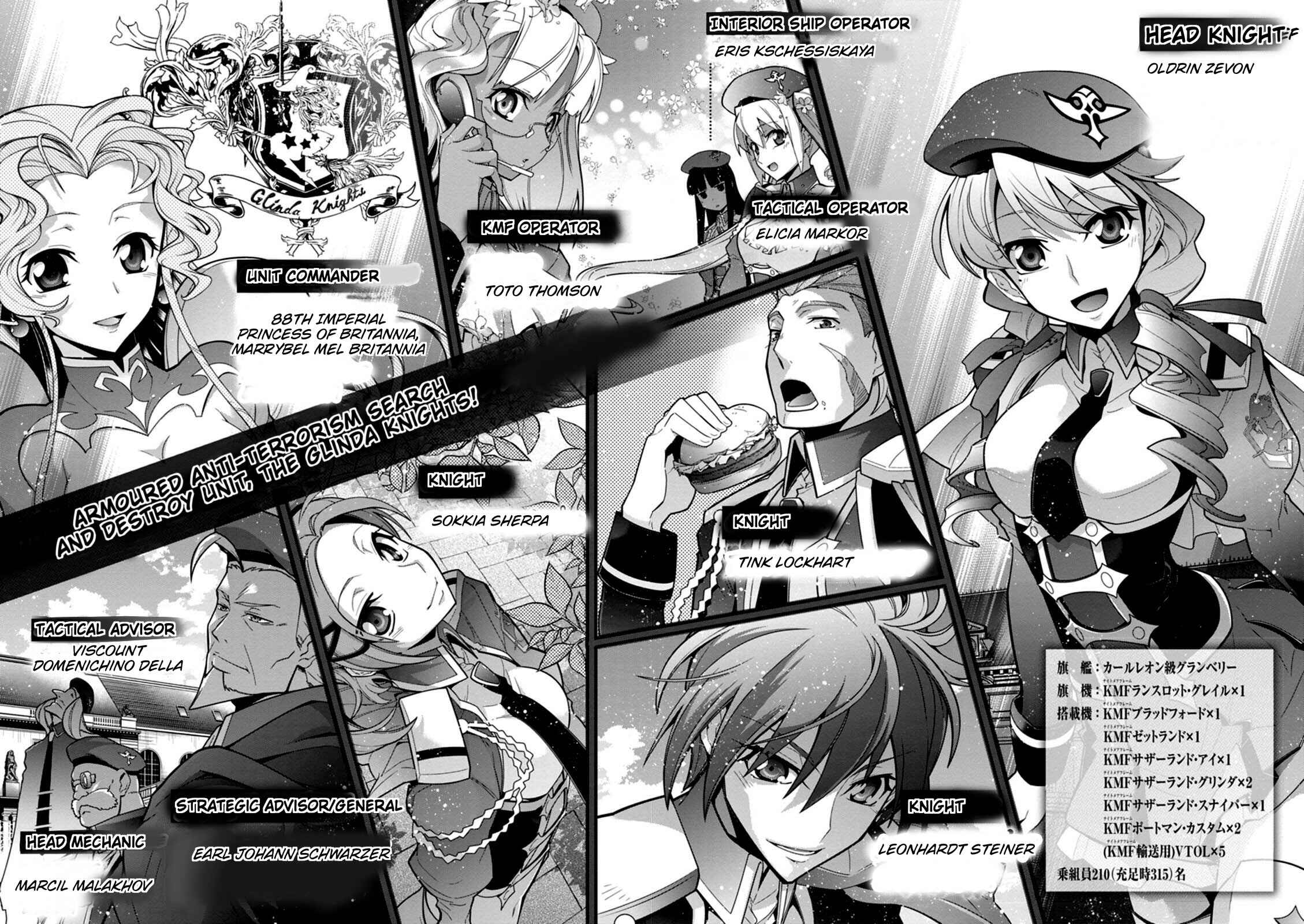 Page 7 Chapter 13 Code Geass: Oz the Reflection